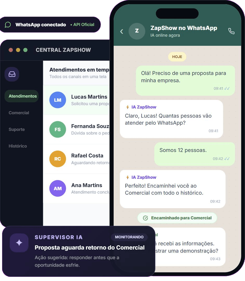 Conversa no WhatsApp conectada à central ZapShow e acompanhada pelo Supervisor IA